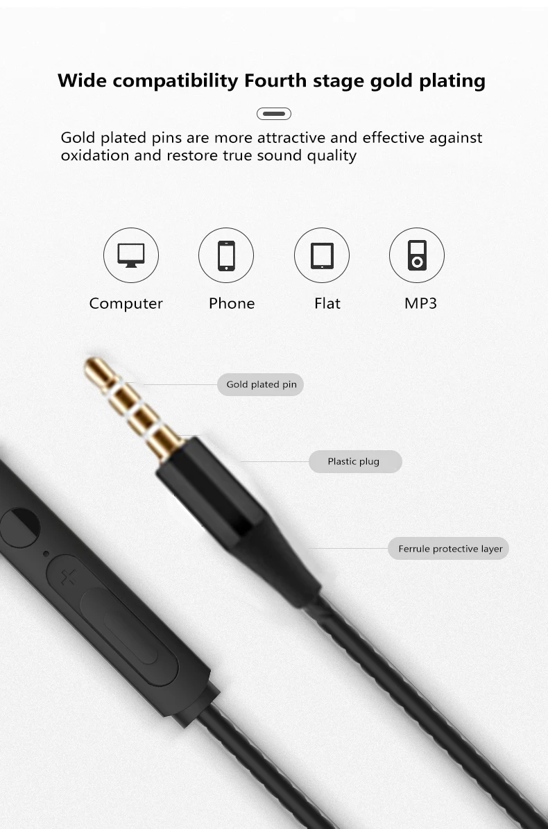 Жични слушалки 3,5 мм с бас, стереомузыкальные слушалки, спортни слушалки с микрофон за iPhone, Samsung Xiaomi Android, IOS смартфон - 4