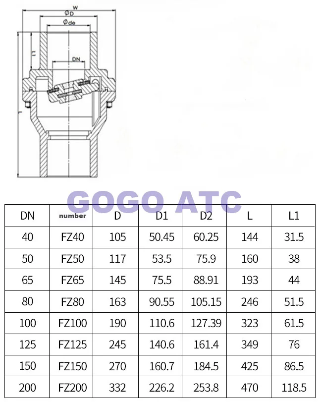 Спирателен вентил с клапа PVC O. D 40 мм, клапан, клапан, долно оттичане, долно оттичане, обратен клапан, долно и странично оттичане универсален - 1